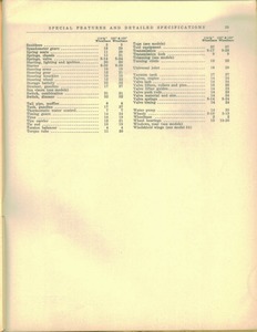 1927 Buick Special Features and Specs-39.jpg